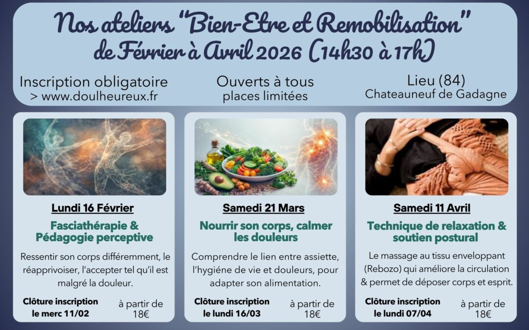 Ateliers « Bien-Etre et Remobilisation » de Février à Avril 2026